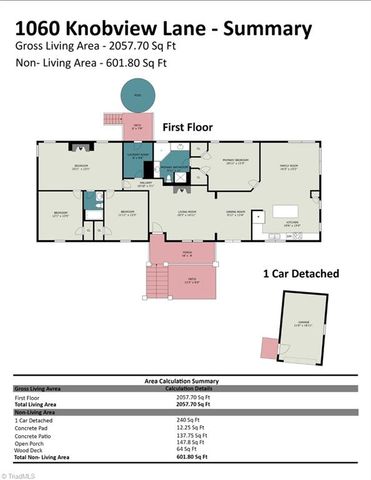 1060 Knobview Lane, Pilot Mountain, NC 27041