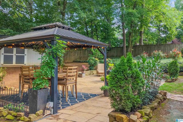 208 STERLING GATE LANE, Alabaster, AL 35007