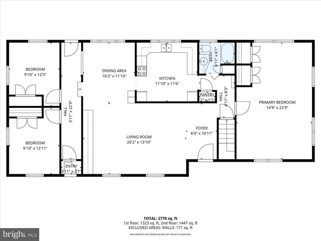 2639 PANTHER VALLEY RD, Pottsville, PA 17901