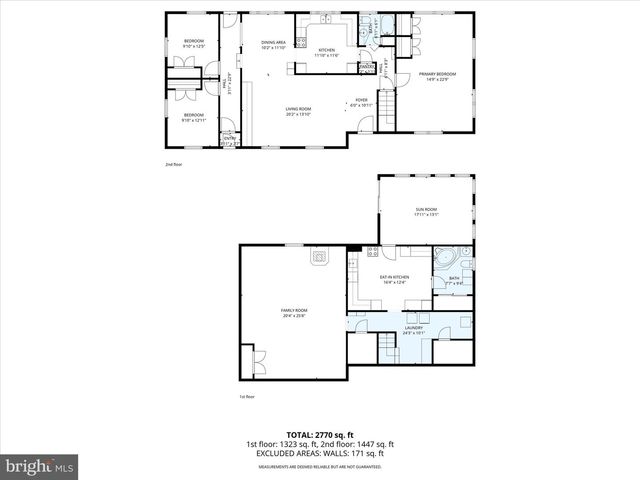 2639 PANTHER VALLEY RD, Pottsville, PA 17901