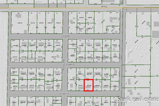 3142 Glenrick Avenue, Muskegon, MI 49442