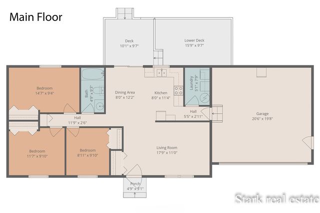 3142 Glenrick Avenue, Muskegon, MI 49442