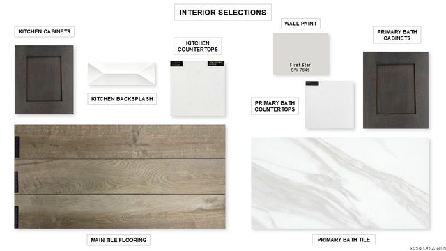 12905 Gilmore Bend, San Antonio, TX 78245