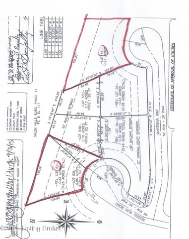 104 McKenna Way, Bardstown, KY 40004