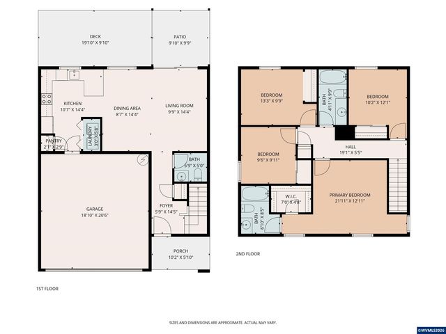 1025 SE Millright Av, Mcminnville, OR 97128