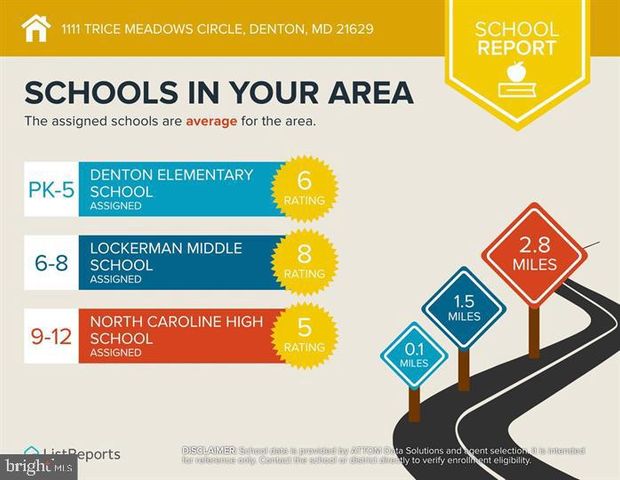 1111 TRICE MEADOWS CIR, Denton, MD 21629