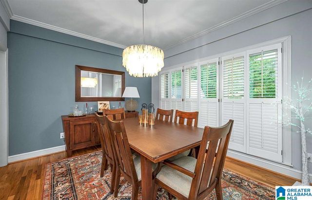 1220 WELLINGTON CIRCLE, Vestavia Hills, AL 35243