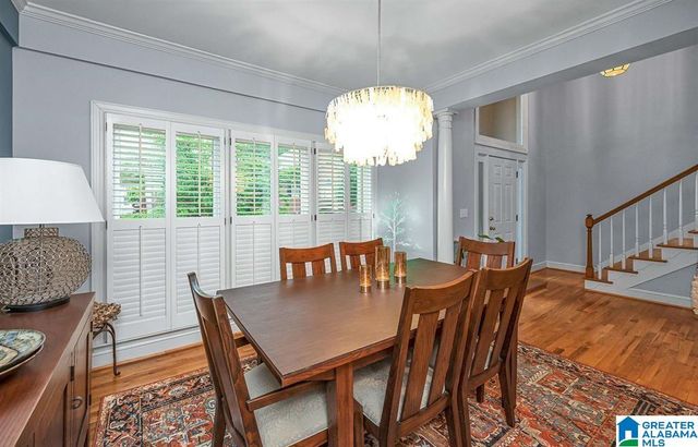1220 WELLINGTON CIRCLE, Vestavia Hills, AL 35243