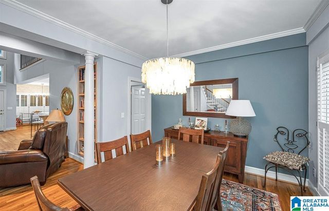 1220 WELLINGTON CIRCLE, Vestavia Hills, AL 35243