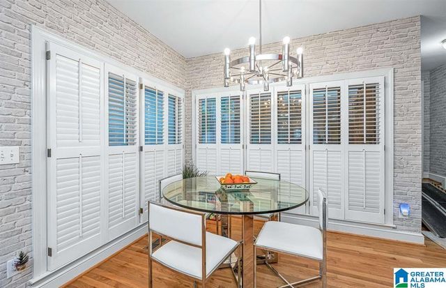 1220 WELLINGTON CIRCLE, Vestavia Hills, AL 35243