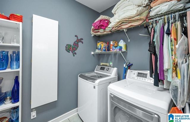 1220 WELLINGTON CIRCLE, Vestavia Hills, AL 35243