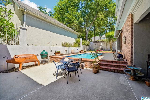 1220 WELLINGTON CIRCLE, Vestavia Hills, AL 35243