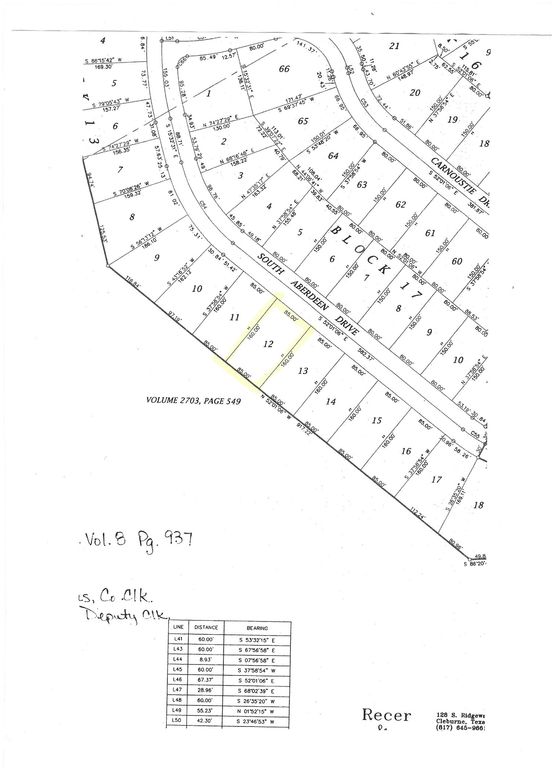 7421 S Aberdeen Drive, Cleburne, TX 76033