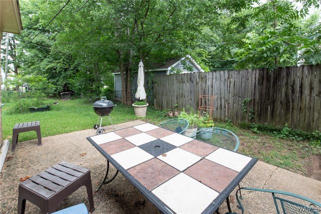 310 23rd, Tuscaloosa, AL 35401