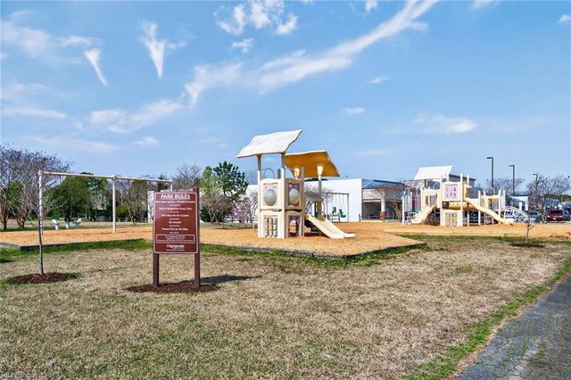 523 Whisper WALK, Chesapeake, VA 23322