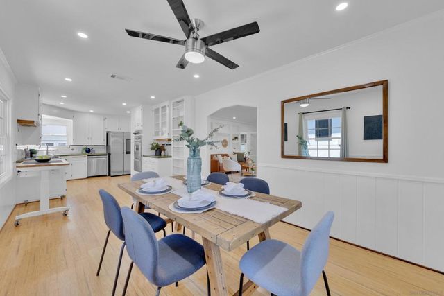 5445 Adams Avenue, San Diego, CA 92115