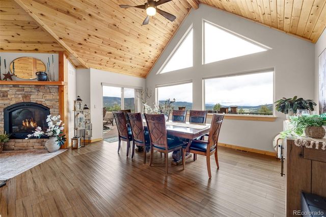 205 Eagleview Circle, Florissant, CO 80816