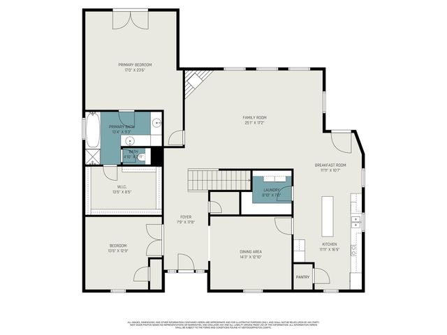 206 Clear Creek Mdws Drive, League City, TX 77573