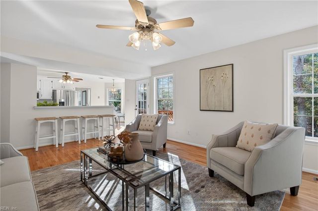 3456 Mallard Creek RN, Williamsburg, VA 23185