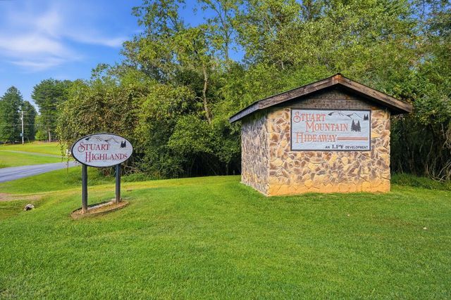 175 Stuart Drive, Mineral Bluff, GA 30559