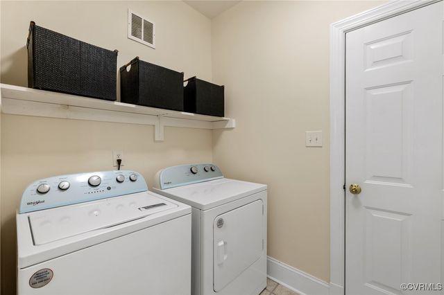 1900 Rocky Ford Rd, Powhatan, VA 23139