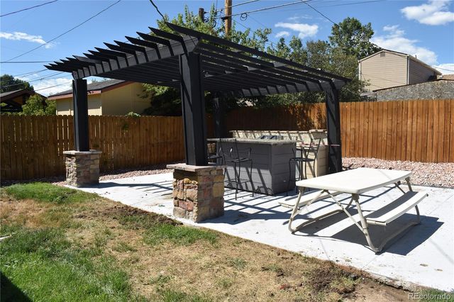 1383 S Canosa Court, Denver, CO 80219