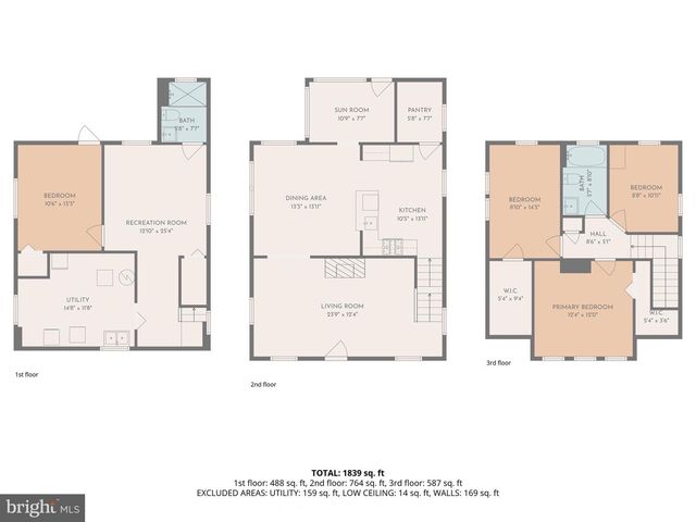 6018 2ND ST NW, Washington, DC 20011