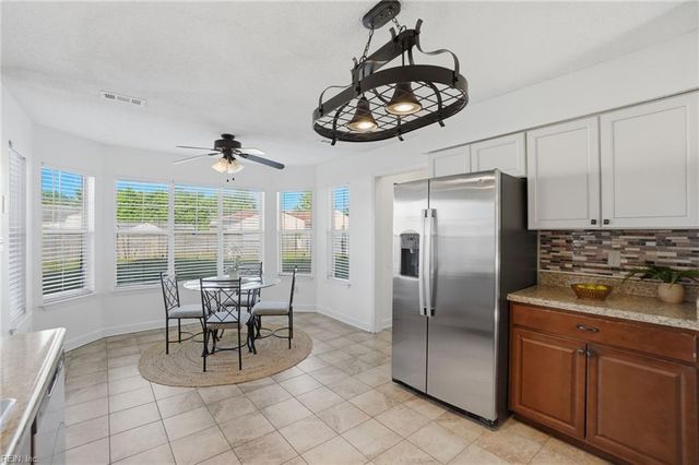 2077 Maple Leaf CRES, Suffolk, VA 23434