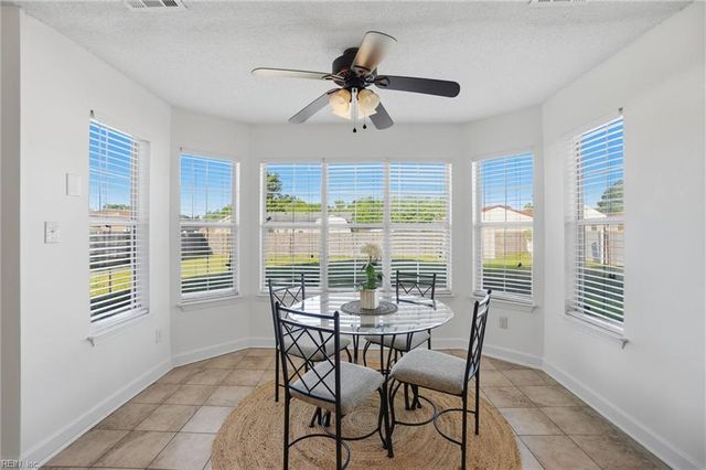 2077 Maple Leaf CRES, Suffolk, VA 23434