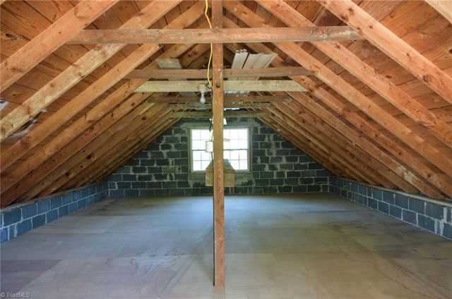 117 Forest Drive, Thomasville, NC 27360