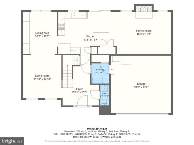 3713 WOLF TRAIL, Abingdon, MD 21009