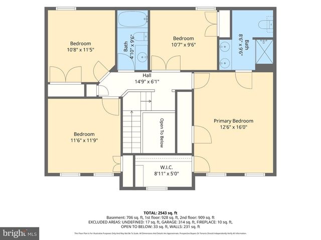 3713 WOLF TRAIL, Abingdon, MD 21009