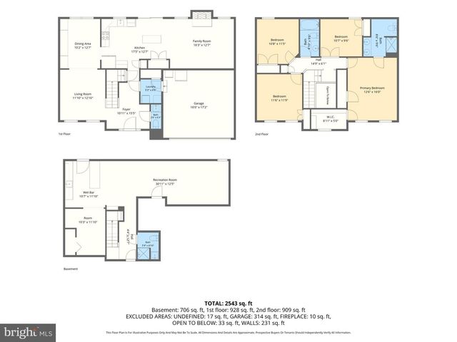 3713 WOLF TRAIL, Abingdon, MD 21009