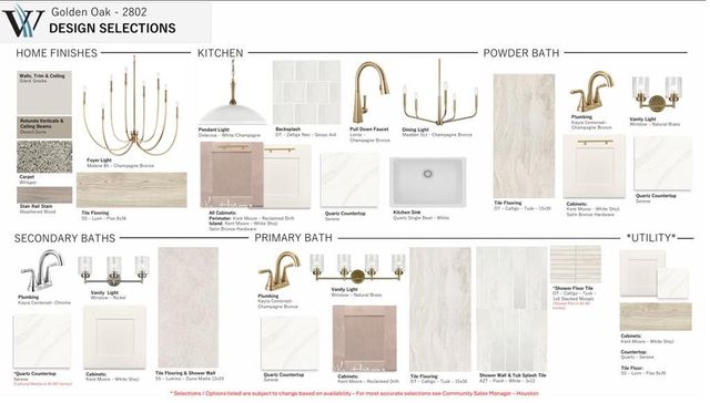 12319 Big Pine Creek Drive, Cypress, TX 77433