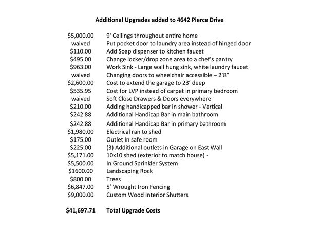 4642 Pierce Drive, Manhattan, KS 66502