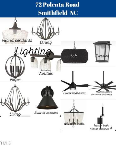 72 Polenta Road, Smithfield, NC 27577
