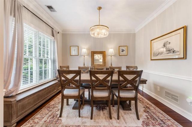 3085 Ivey Oaks Lane, Roswell, GA 30076