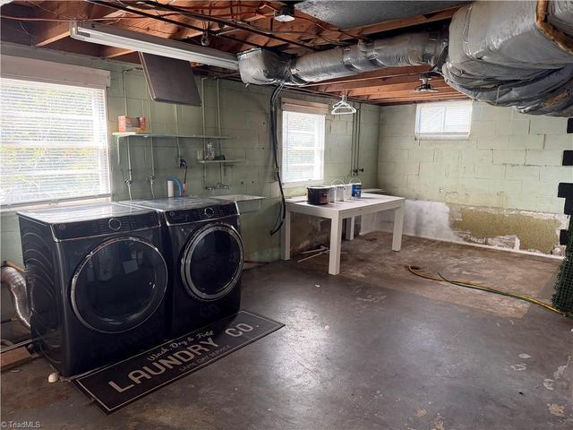 1631 Maple Avenue, Albemarle, NC 28001