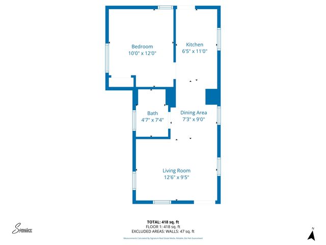 2041-2043 S Wichita St, Wichita, KS 67213