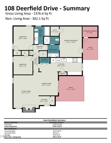 108 Deerfield Drive, Spring Lake, NC 28390