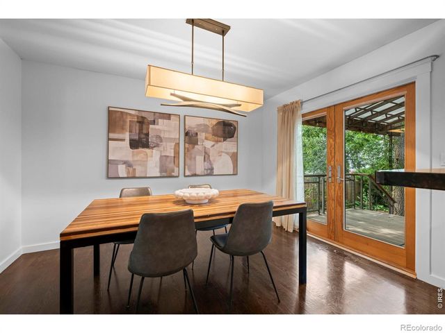5139 Holmes Place, Boulder, CO 80303