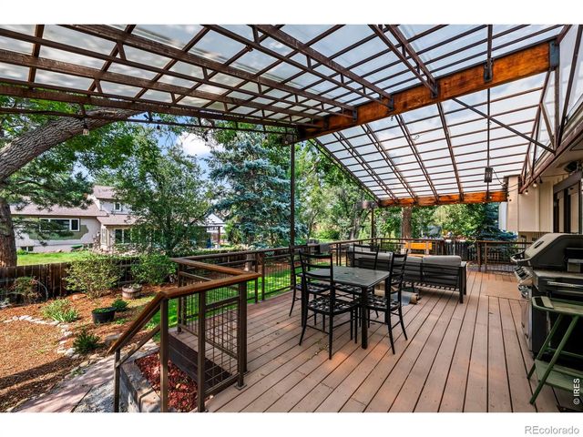 5139 Holmes Place, Boulder, CO 80303