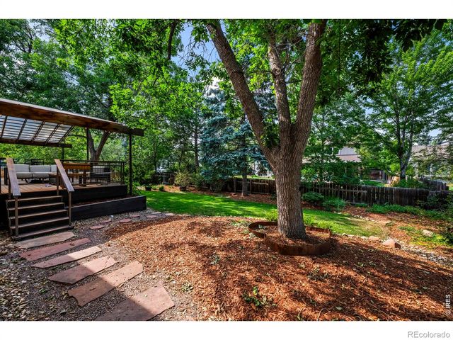 5139 Holmes Place, Boulder, CO 80303