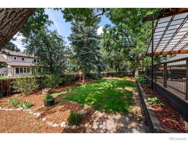 5139 Holmes Place, Boulder, CO 80303