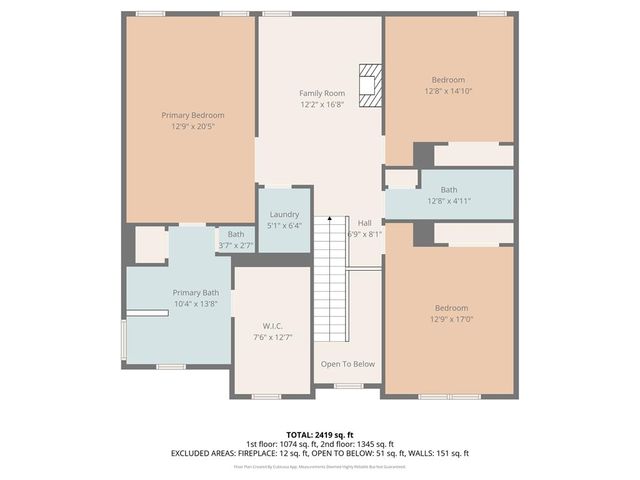 301 Irish Lane, Phenix City, AL 36869