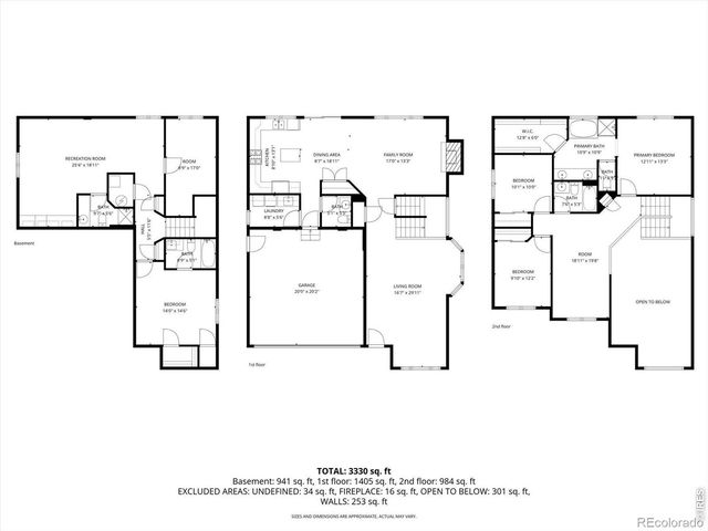 1106 Button Rock Drive, Longmont, CO 80504