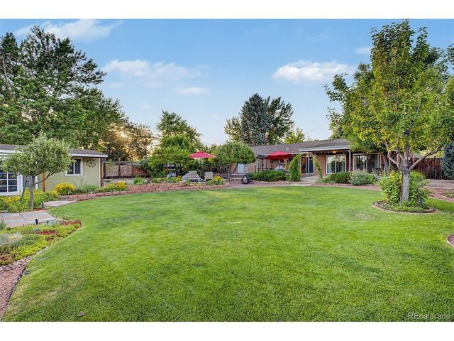 1444 W Parkhill Ave, Littleton, CO 80120