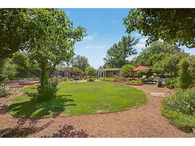 1444 W Parkhill Ave, Littleton, CO 80120