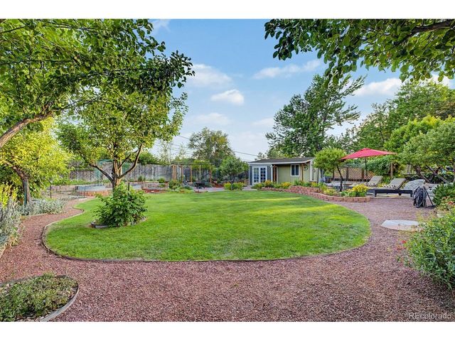 1444 W Parkhill Ave, Littleton, CO 80120