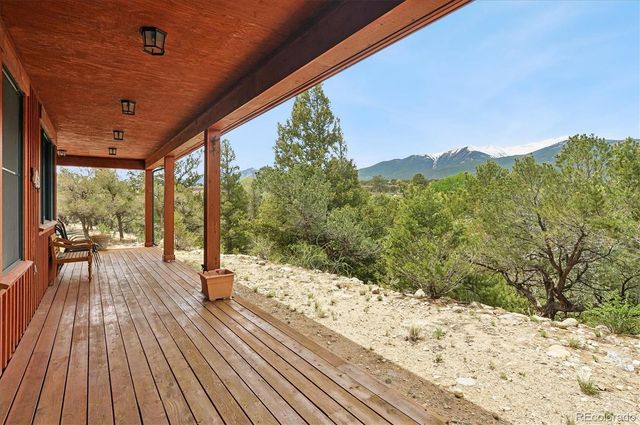 33804 Vista Verde, Buena Vista, CO 81211